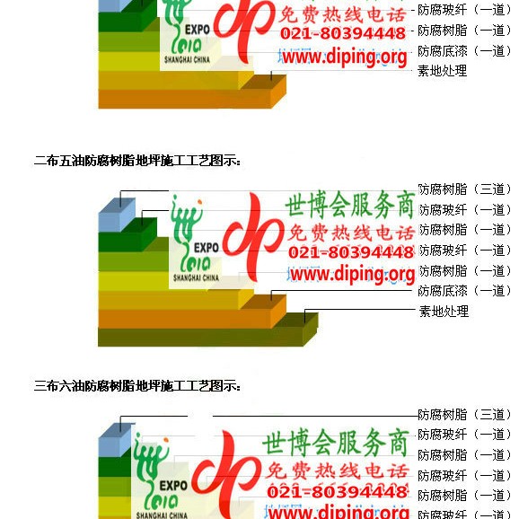 廊坊防腐树脂地坪(含玻纤布),防腐蚀地坪，环氧防腐玻纤布地坪产品图2