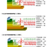 廊坊不饱和树脂地坪，不饱和树脂防腐地坪,防腐蚀地坪施工厂家-缩略图2